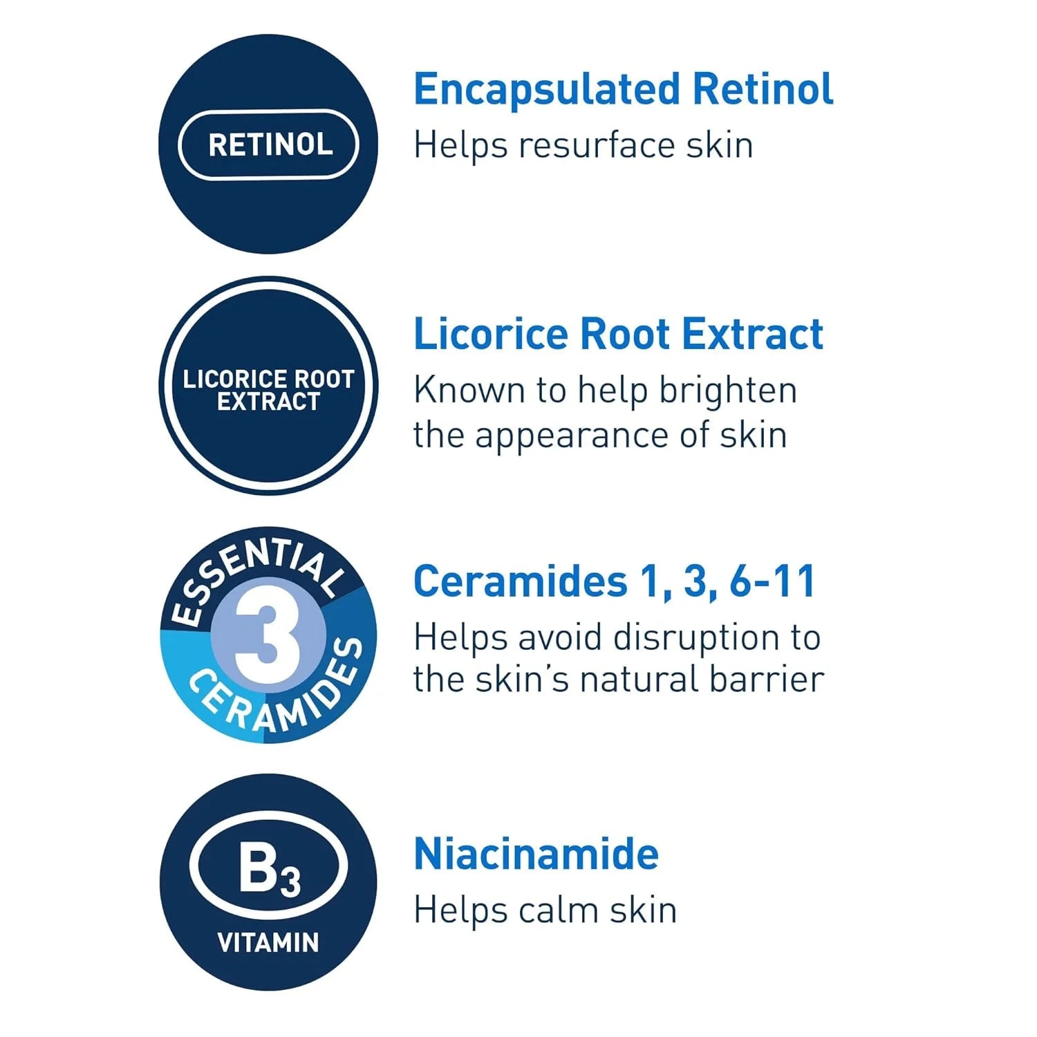 CeraVe Sérum con Retinol Niacinamida Raíz de Regaliz, Cuidado Suavizante del Tono de la Piel, Reparación de la Barrera Cutánea, No Comedogénico Para Pieles con Tendencia a Imperfecciones