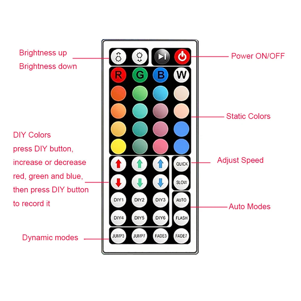Sunny Light: Tiras de luces LED RGB de 5m, 10m, 20m, 30m, luz LED para habitación con control por APP, cinta flexible Luces LED para decoración de habitaciones y dormitorios