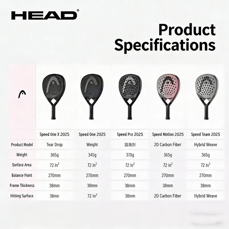Raqueta de pádel de fibra de carbono HEAD Tennis Serie SPEED Raqueta de pádel para adulto Forma de lágrima Nueva raqueta de pádel 2025