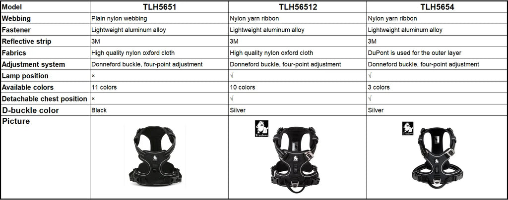 Arnés para mascotas TRUE LOVE, sin tirones, nailon reflectante, arnés para perros, ajustable, control cómodo, fácil de poner, brillante Truelove TLH5654