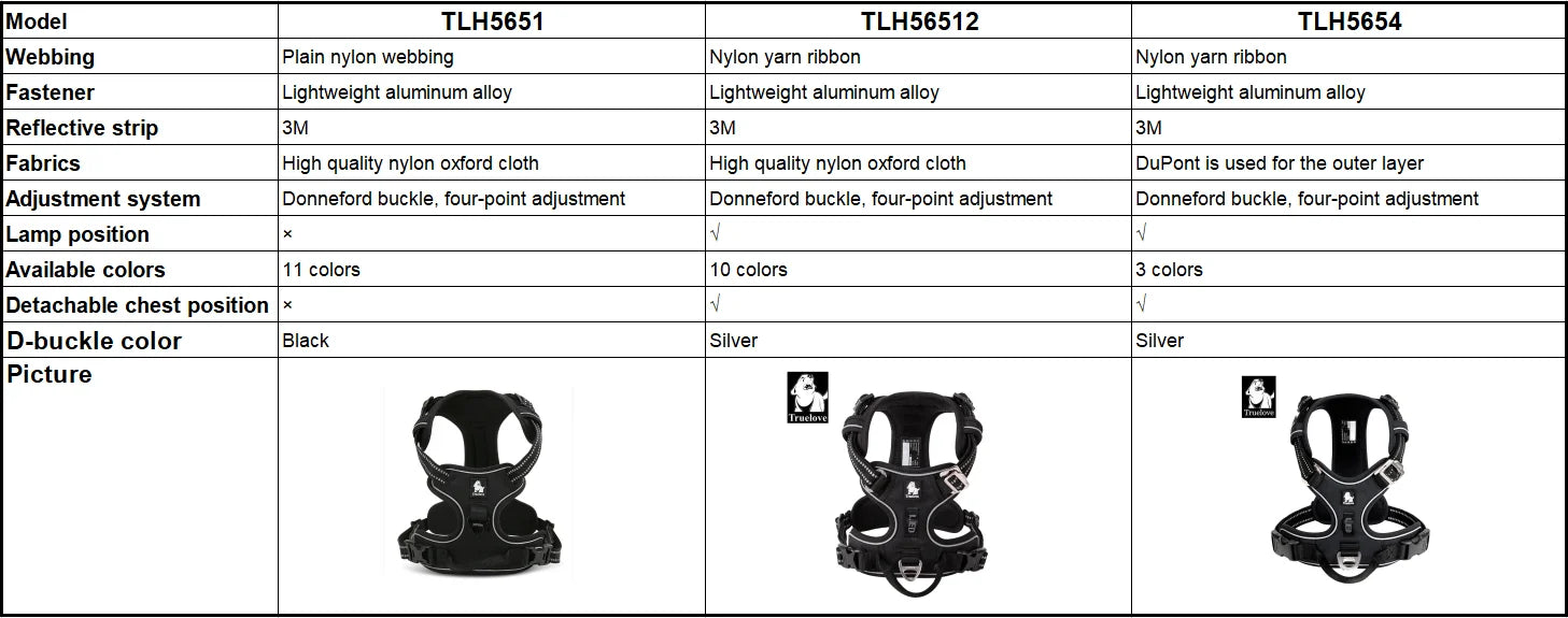 Arnés para mascotas TRUE LOVE, sin tirones, nailon reflectante, arnés para perros, ajustable, control cómodo, fácil de poner, brillante Truelove TLH5654