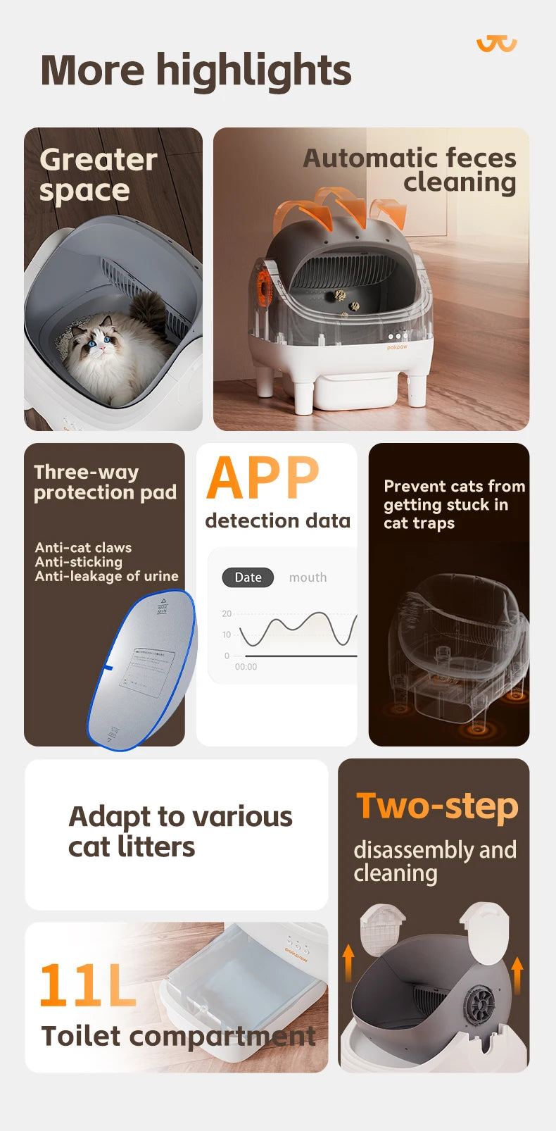 Pokpaw Smart Cat Litter Box 76L Large Automatic Self-cleaning Cats Litter Box Sandbox for cat Toilet Accessories Pet Supplies