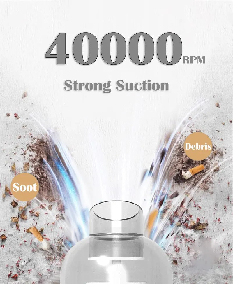 Sunny Clean: Aspiradora de coche inalámbrica de 9000 Pa, carga USB, 1200 mAh, electrodoméstico de limpieza portátil, mini aspiradora húmeda y seca para el hogar