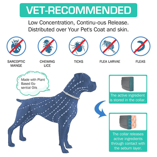 38/70CM Collar Antiparasitario Retráctil para Perros y Gatos, Antipulgas, Garrapatas, Protección Cómoda, Collar de Seguridad para Cachorros y Perros Grandes