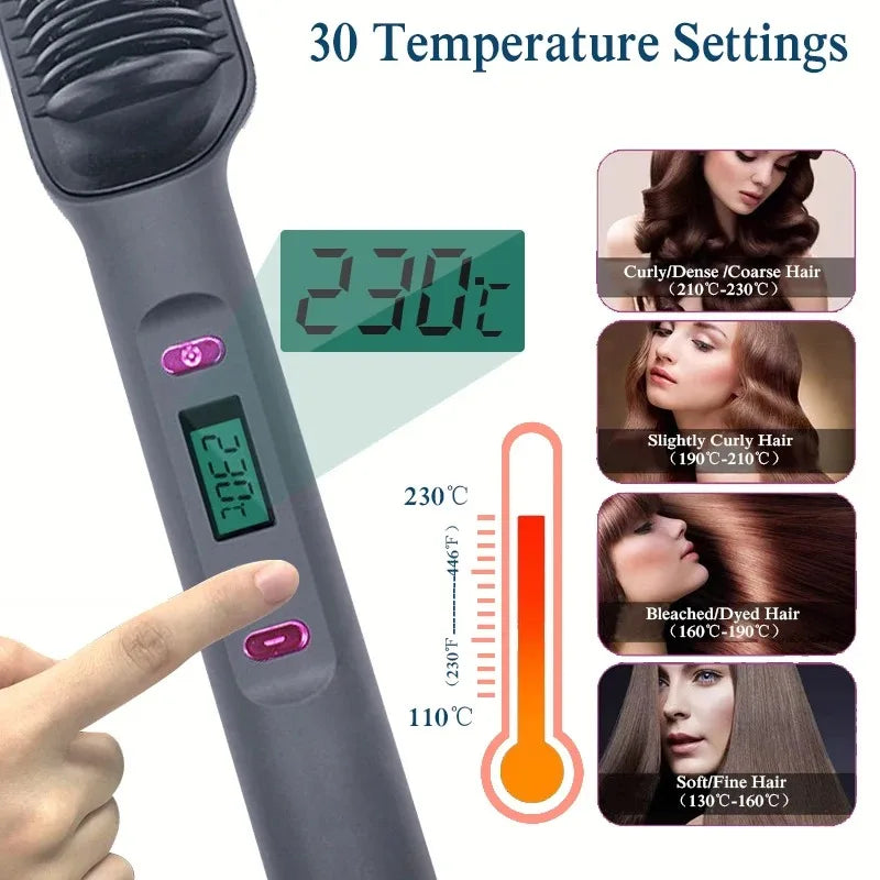 Sunny Hair: Electric Hot Comb Multifunctional Straight Hair Straightener Comb Negative Ion Anti-Scalding Styling Tool Straightening Brush