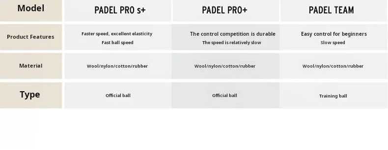 PELOTAS DE PÁDEL CONTROLADAS POR LA CABEZAPaletas Pádel Torneo de Pádel Bola de Entrenamiento 1 Bote = 3 Bolas