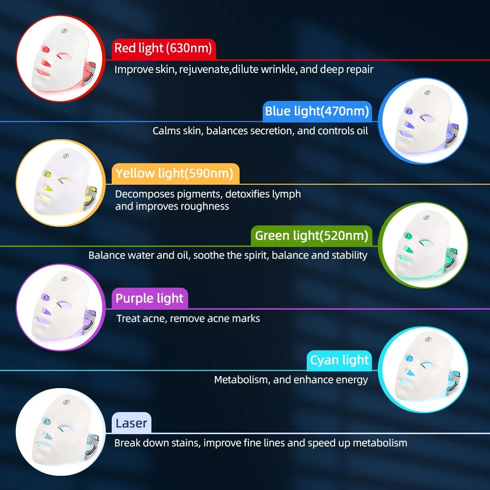 Mascarilla LED Facial Recargable de 7 Colores Máscara de Belleza con Fotones LED Rejuvenecimiento de la Piel Lifting Facial en Casa Blanqueamiento Cuidado de la Piel Máscara de Belleza