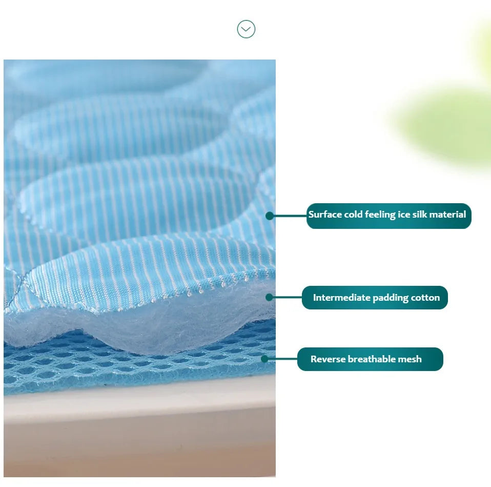 Colchoneta Refrescante para Perros, Cama Fría de Verano para Mascotas, Tamaño Extra Grande Para Perros Pequeños y Grandes, Accesorios para Mascotas, Manta Duradera para Gatos, Manta de Hielo para Gatos y Sofás