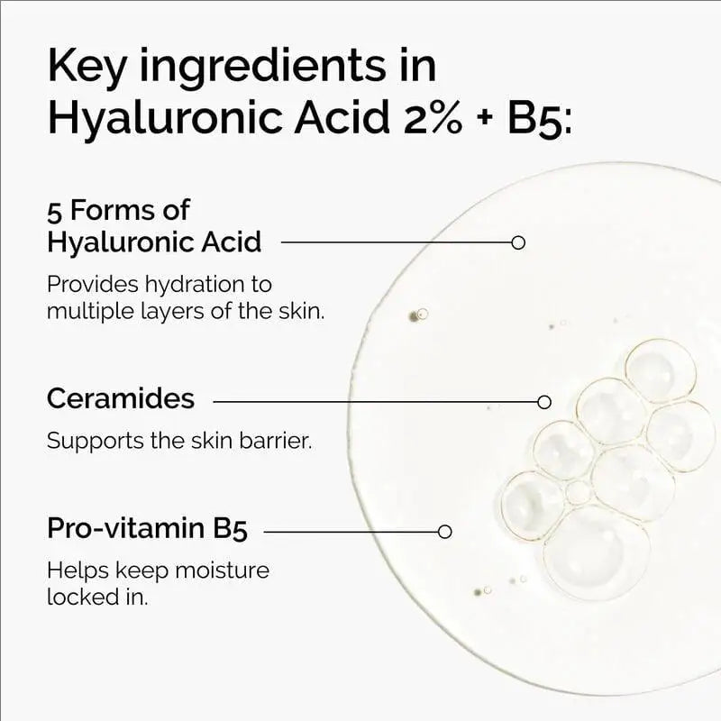 Suero Hidratante de Ácido Hialurónico 2% + B5 con Ceramidas, Esencia Líquida, Atenúa Líneas Finas, Reafirma y Nutre la Piel Sensible 30ML