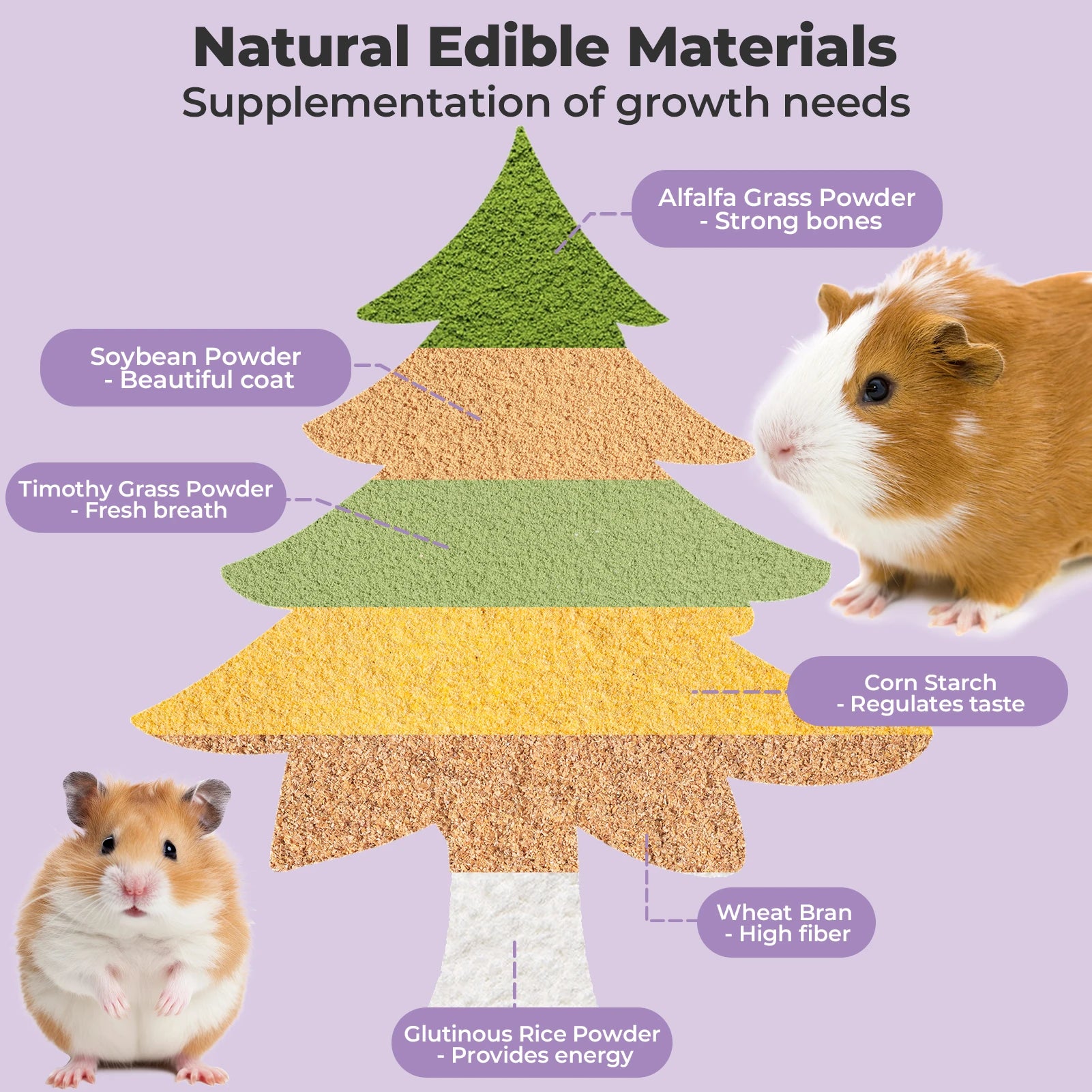 Golosinas Naturales Comestibles para Cobayas/Conejos, Juguetes Dentales para Mascotas Pequeñas, Juguetes Masticables de Enriquecimiento Desmontables para Chinchillas/Ratas/Jerbos