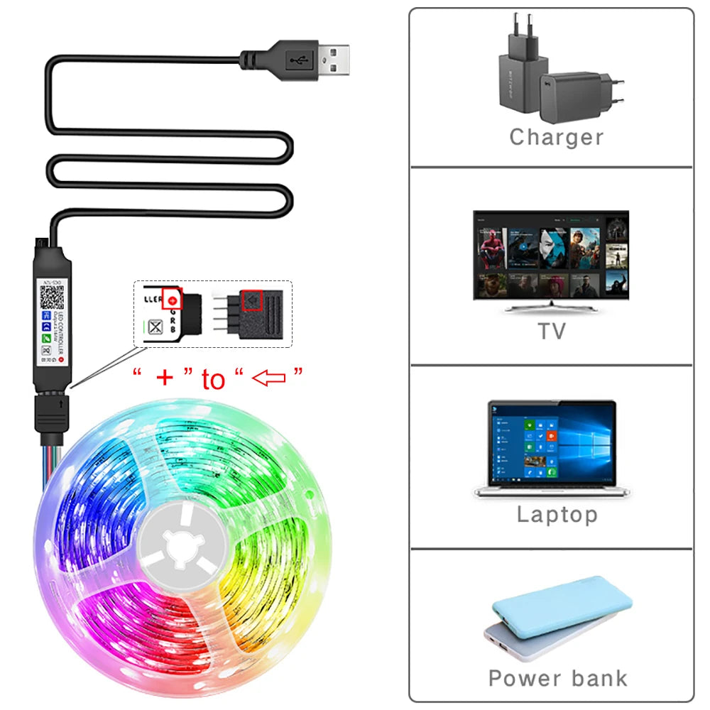 Sunny Light: Tiras de luces LED RGB de 5m, 10m, 20m, 30m, luz LED para habitación con control por APP, cinta flexible Luces LED para decoración de habitaciones y dormitorios