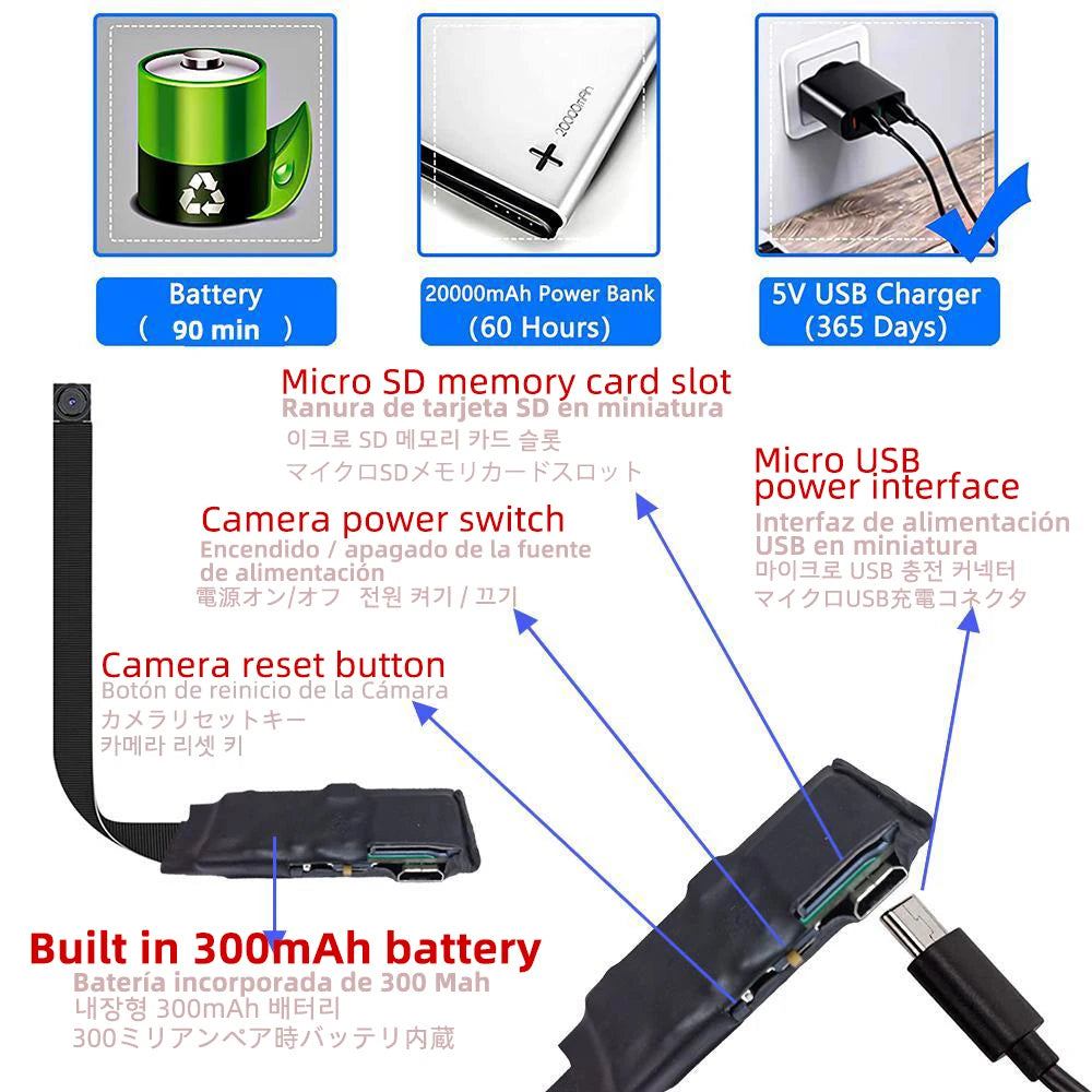 Mini cámara 4K HD 1080P WiFi videocámara, módulo inalámbrico DIY de versión mejorada, grabadora de vídeo compatible con vista remota, cámara P2P