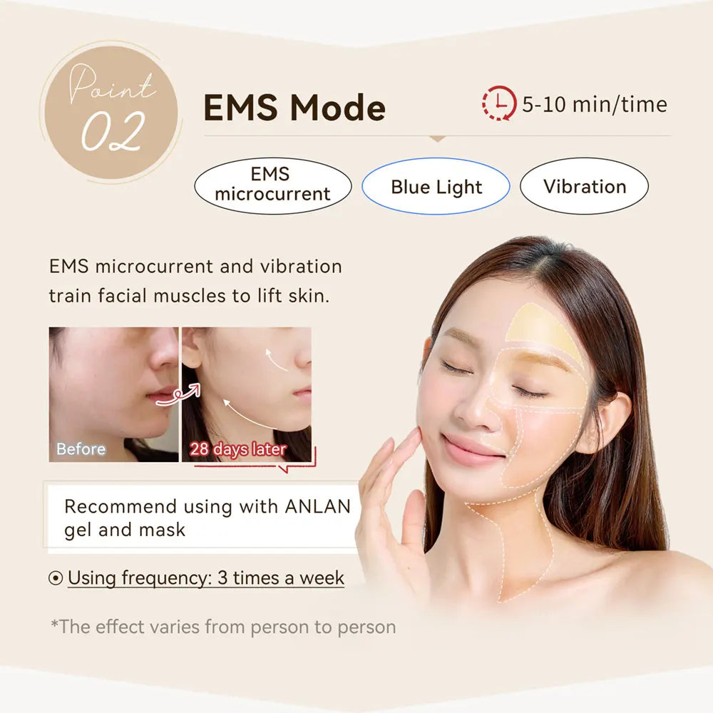 ANLAN Dispositivo de Belleza RF Multipolar EMS Lifting Facial Reafirmante de la Piel Antienvejecimiento Arrugas 3 Colores Luz Cuidado de la Piel Masaje Oro 24K