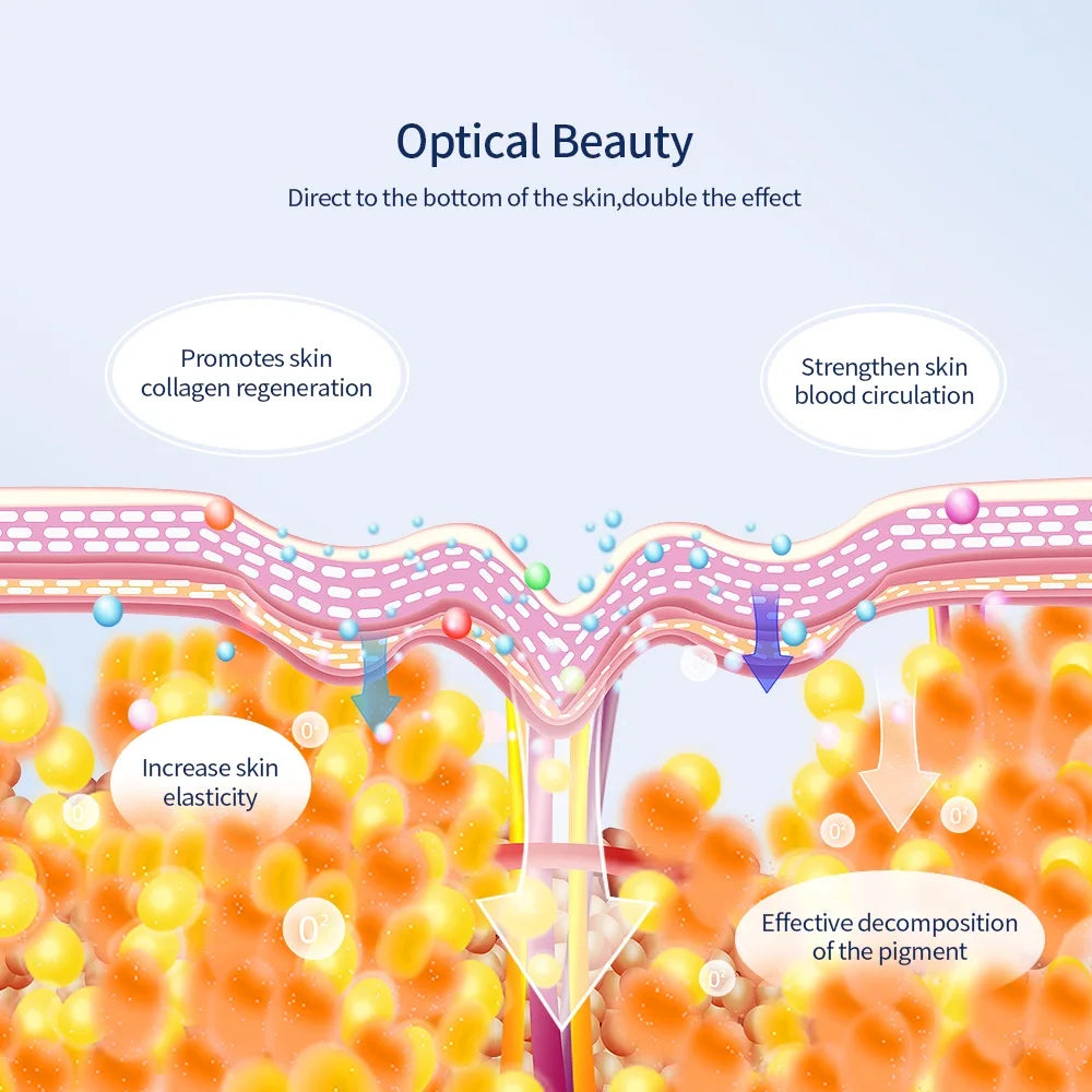 Mascarilla LED Facial Recargable de 7 Colores Máscara de Belleza con Fotones LED Rejuvenecimiento de la Piel Lifting Facial en Casa Blanqueamiento Cuidado de la Piel Máscara de Belleza