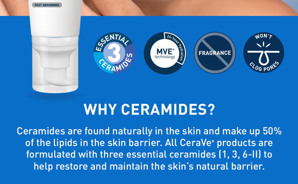 CeraVe Gel Hidratante Facial Ultraligero con Ceramidas Niacinamida Ácido Hialurónico Sin Aceite Sin Fragancia 1.75 FL Oz